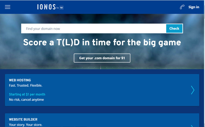 5 Best Cheap and Best Domain Registrar of 2024