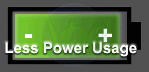 SSD Drive: Everything You Need to Know About it