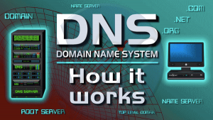 What is a DNS Server and How Does it Work?