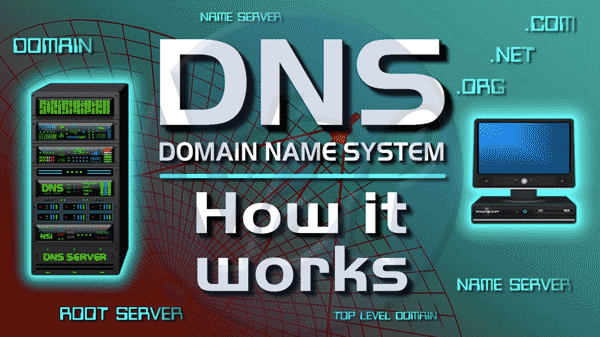 What-is-dns