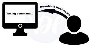 What is a DNS Server and How Does it Work?
