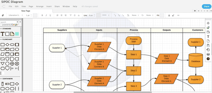 5 Best Free Visio Alternatives | 2024 Edition