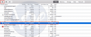 Want to Use Ctrl+Alt+Delete in MAC? | Activity Monitor MAC