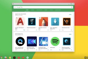 What is a Chromebook | Laptop Vs Windows Vs Chromebook